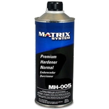 Load image into Gallery viewer, Matrix Universal Urethane Clearcoat
